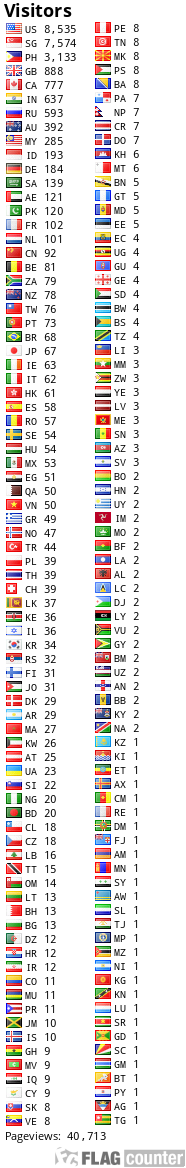 free counters