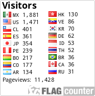 free counters