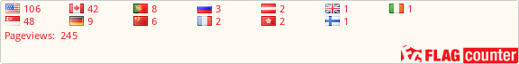 free counters