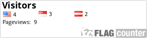 http://s02.flagcounter.com/count/aDO/bg=FFFFFF/txt=000000/border=CCCCCC/columns=4/maxflags=24/viewers=0/labels=0/pageviews=1/