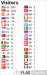 free counters