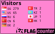 free counters