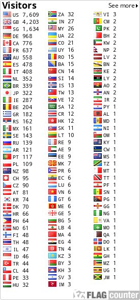 free counters