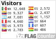 free counters