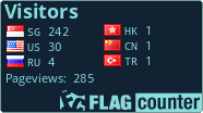 free counters