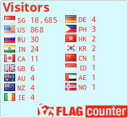 free counters
