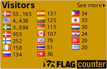 free counters