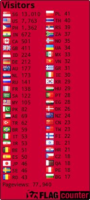 free counters
