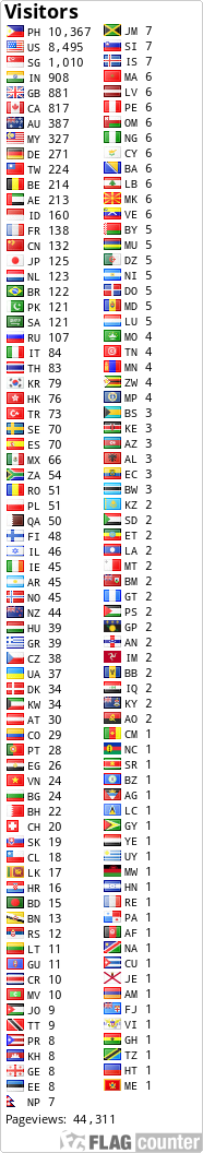free counters