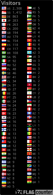 free counters