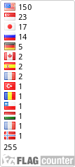 free counters