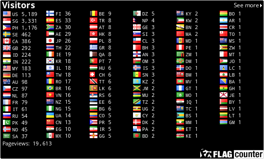 free counters