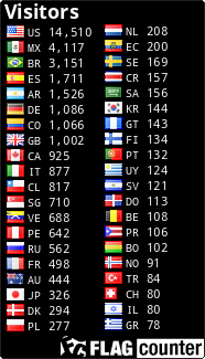 free counters