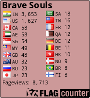 free counters