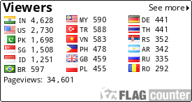 free counters