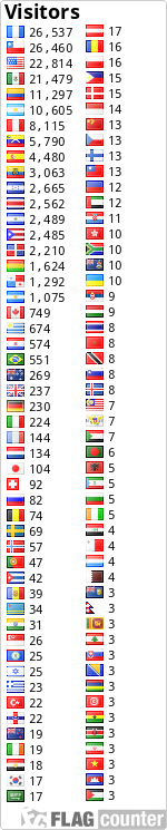 free counters