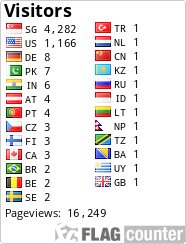 free counters