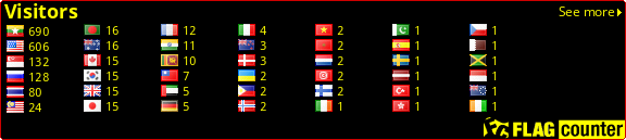 free counters