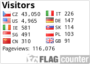 free counters