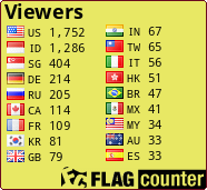 free counters