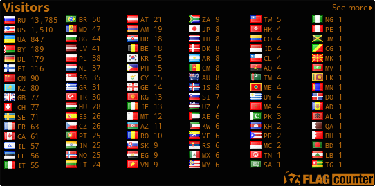 free counters