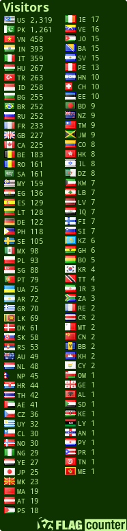 free counters