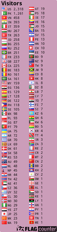 free counters