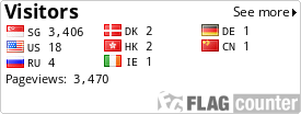 free counters