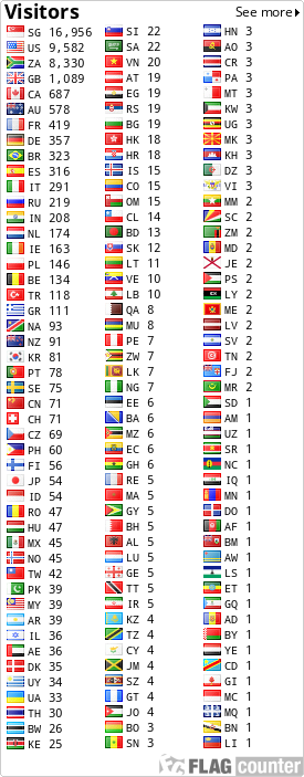 free counters