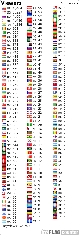 free counters
