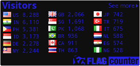 free counters