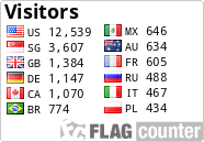 free counters