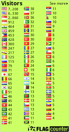 free counters