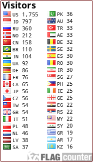free counters