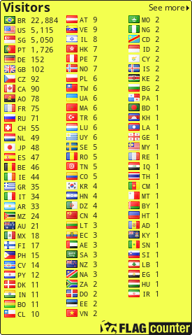 free counters