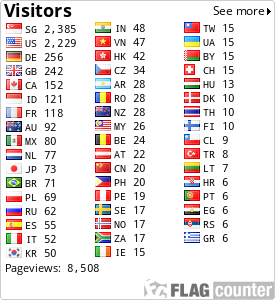 free counters