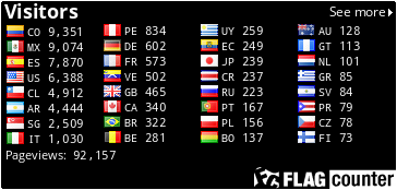 free counters