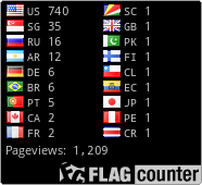 free counters