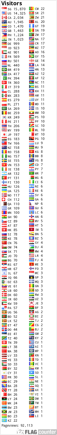free counters