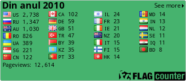 Clic pentru a vedea din cte tari s-a vizitat situl acesta