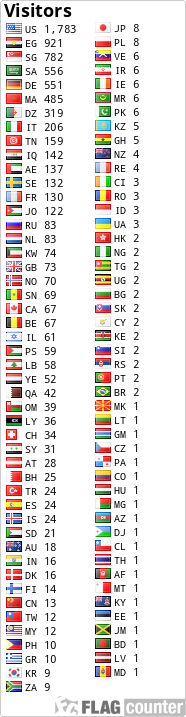 free counters
