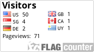 free counters