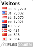 free counters