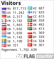 free counters