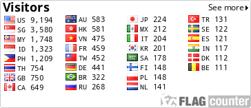 free counters
