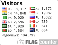 free counters