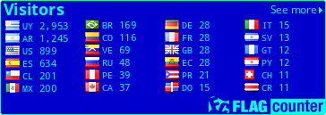 free counters