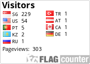 free counters