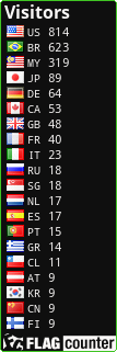 free counters