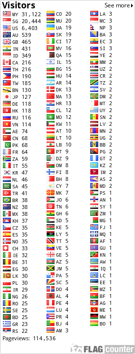 free counters